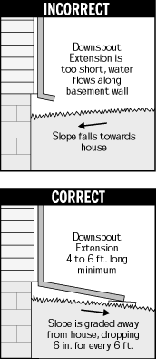 Newsletter Inspection tips Newsletter Inspection tips